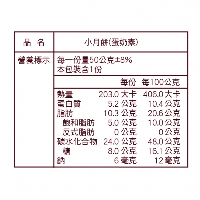 小月餅