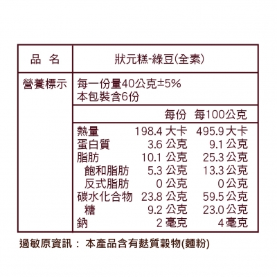 金榜狀元糕