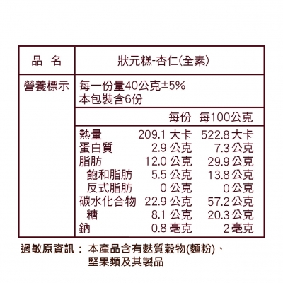 金榜狀元糕